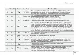 Hyundai-i40-manuale-del-proprietario page 621 min