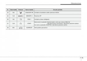 Hyundai-i40-manuale-del-proprietario page 623 min