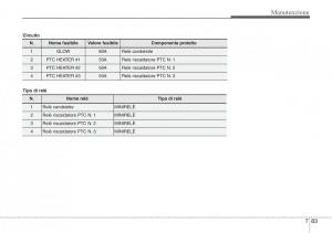 Hyundai-i40-manuale-del-proprietario page 631 min