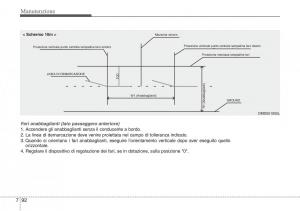 Hyundai-i40-manuale-del-proprietario page 640 min