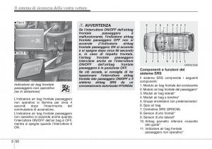 Hyundai-i40-manuale-del-proprietario page 71 min