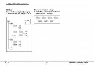 Hyundai-i40-instrukcja-obslugi page 264 min