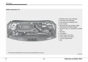 Hyundai-i40-instrukcja-obslugi page 422 min