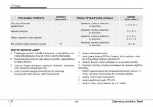 Hyundai-i40-instrukcja-obslugi page 438 min