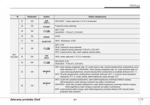 Hyundai-i40-instrukcja-obslugi page 491 min