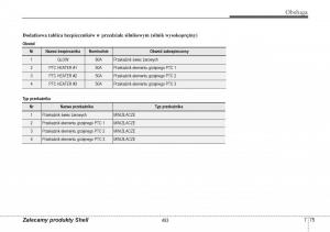 Hyundai-i40-instrukcja-obslugi page 493 min