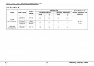 Hyundai-i40-instrukcja-obslugi page 528 min