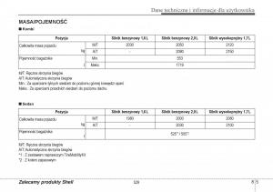 Hyundai-i40-instrukcja-obslugi page 529 min