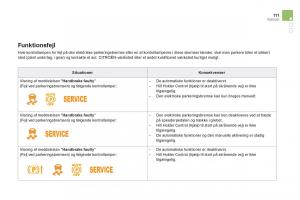 Citroen-DS5-Bilens-instruktionsbog page 113 min