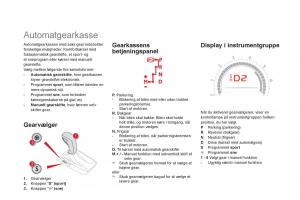 Citroen-DS5-Bilens-instruktionsbog page 118 min