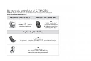 Citroen-DS5-Bilens-instruktionsbog page 172 min