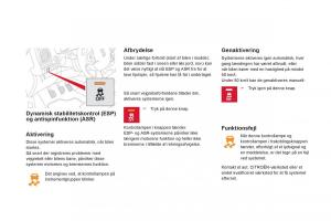 Citroen-DS5-Bilens-instruktionsbog page 186 min