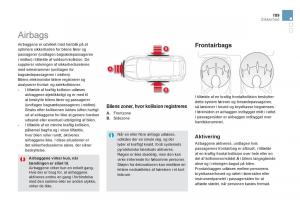 Citroen-DS5-Bilens-instruktionsbog page 191 min