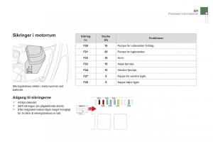 Citroen-DS5-Bilens-instruktionsbog page 223 min