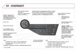 Citroen-DS5-Bilens-instruktionsbog page 270 min