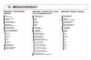 Citroen-DS5-Bilens-instruktionsbog page 316 min