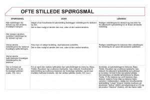 Citroen-DS5-Bilens-instruktionsbog page 322 min