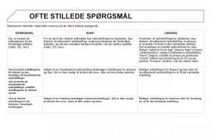 Citroen-DS5-Bilens-instruktionsbog page 350 min