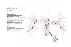 Citroen-DS5-Bilens-instruktionsbog page 90 min