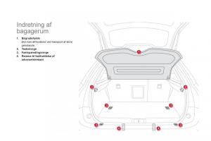 Citroen-DS5-Bilens-instruktionsbog page 94 min