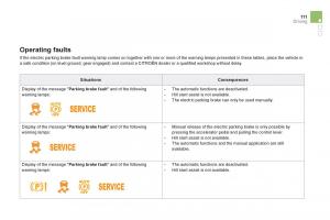 Citroen-DS5-owners-manual page 113 min