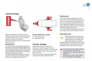 Citroen-DS5-owners-manual page 193 min