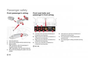 Citroen-DS5-owners-manual page 22 min