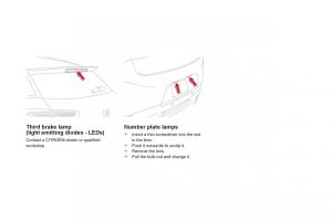 Citroen-DS5-owners-manual page 220 min