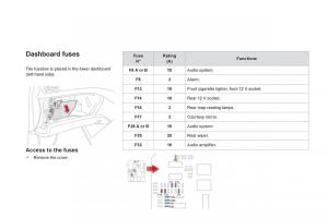 Citroen-DS5-owners-manual page 222 min