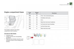 Citroen-DS5-owners-manual page 223 min