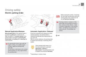 Citroen-DS5-owners-manual page 23 min