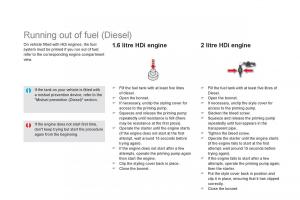 Citroen-DS5-owners-manual page 242 min