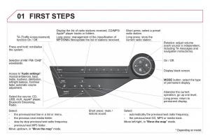 Citroen-DS5-owners-manual page 270 min