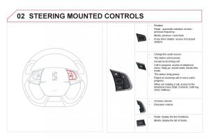 Citroen-DS5-owners-manual page 272 min