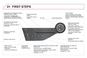 Citroen-DS5-owners-manual page 326 min