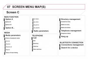 Citroen-DS5-owners-manual page 348 min