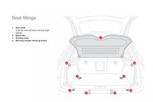 Citroen-DS5-owners-manual page 94 min