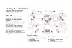 Citroen-DS5-owners-manual page 96 min