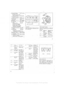 Jeep-Cherokee-XJ-instrukcja-obslugi page 49 min