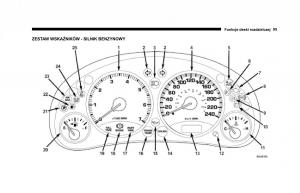 Jeep-Cherokee-KJ-instrukcja-obslugi page 96 min