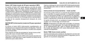 Jeep-Cherokee-KK-manual-del-propietario page 250 min