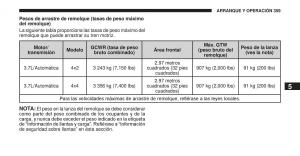 Jeep-Cherokee-KK-manual-del-propietario page 360 min