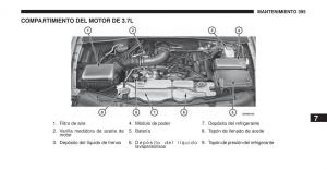 Jeep-Cherokee-KK-manual-del-propietario page 396 min