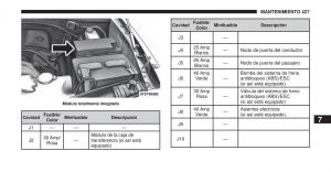 Jeep-Cherokee-KK-manual-del-propietario page 428 min