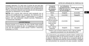 Jeep-Cherokee-KK-manual-del-propietario page 64 min