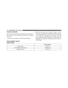 Jeep-Cherokee-KL-owners-manual page 720 min