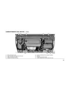 Jeep-Cherokee-KL-manual-del-propietario page 384 min