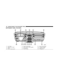 Jeep-Commander-owners-manual-XK-XH page 158 min