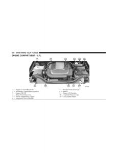 Jeep-Commander-owners-manual-XK-XH page 358 min