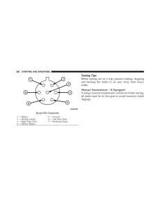 Jeep-Compass-owners-manual page 370 min